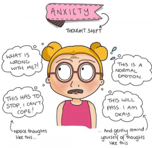 Thoughts from anxiety