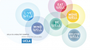 UCLA is a healthy campus initiatives: Live Well, Mind Well, Be Well, Move Well, Breathe Well, and Eat Well.