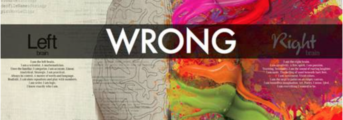 Myth about the "functions" of the left and right brain.