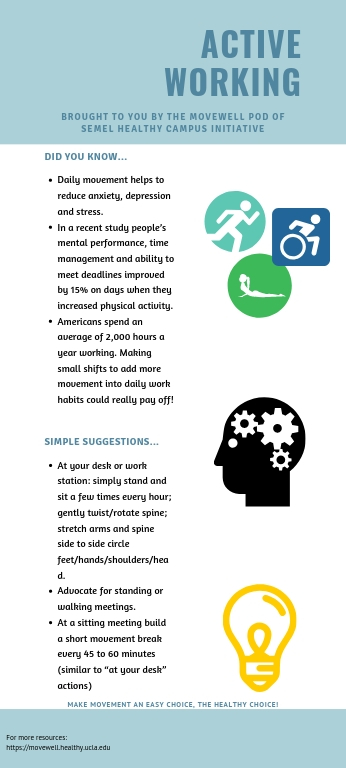 Infographic on Active Working brought from the Semel HCI Movewell Pod.