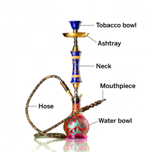 Diagram shows the various parts of a hookah pipe.